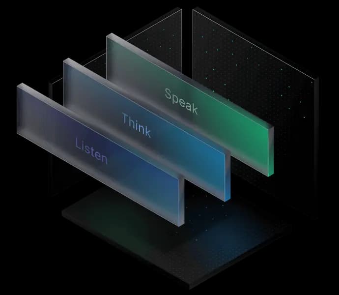 3D stack illustration